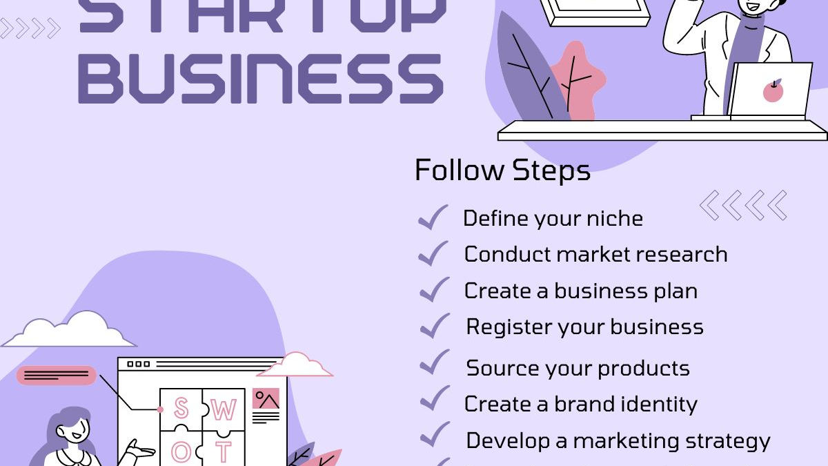Starting a Small-Scale Apparel Brand: A Step-by-Step Procedure